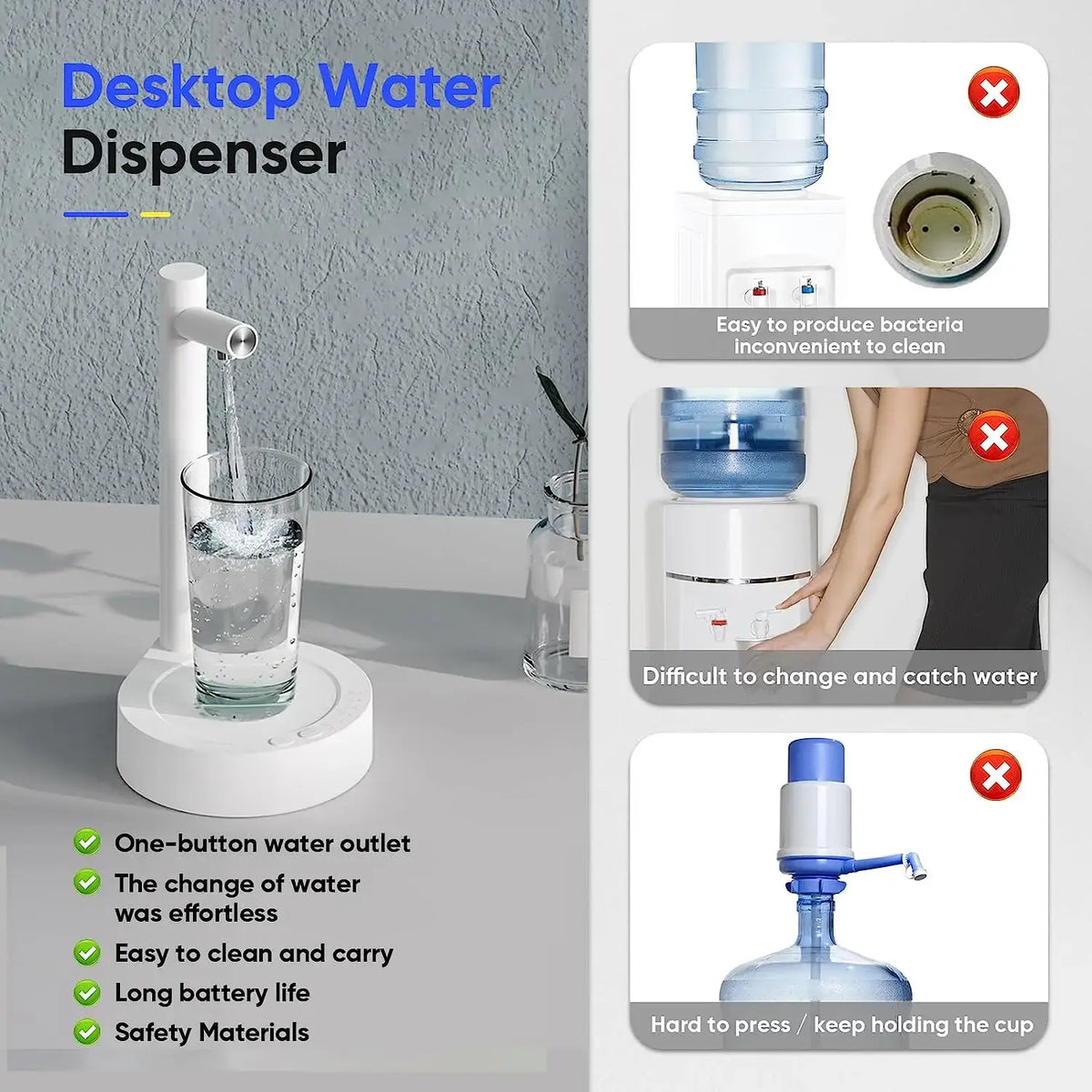 Effortless Hydration with Our Automatic Desktop Water Dispenser