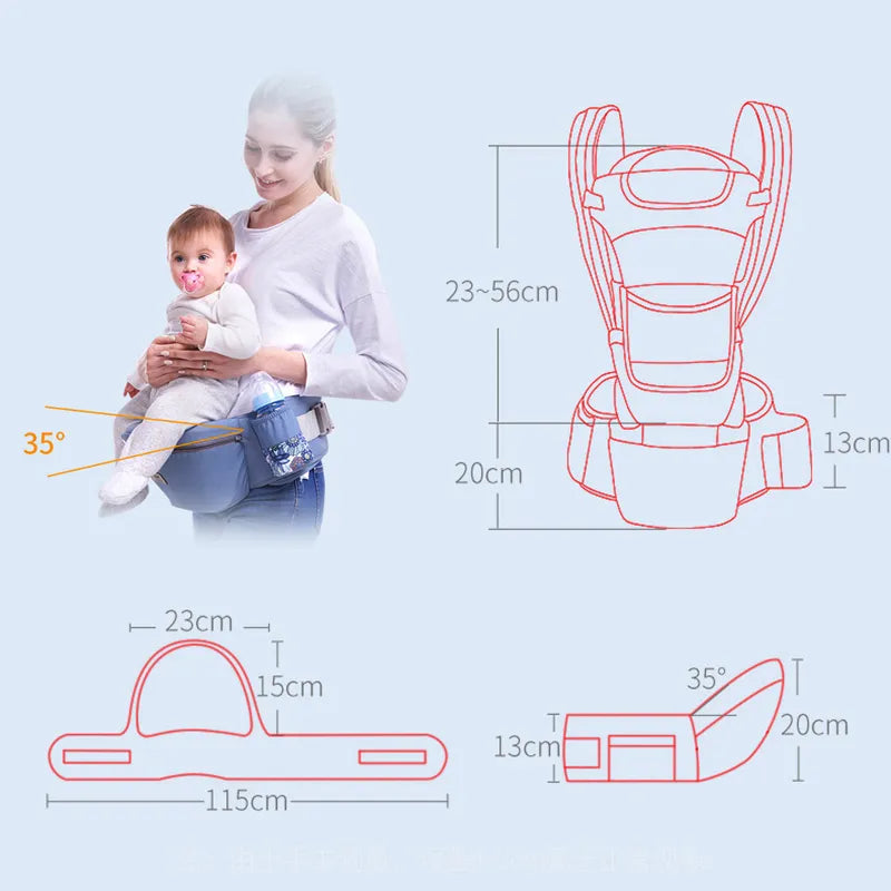 Ergonomic Baby Carrier Backpack – Comfort and Convenience for Modern Parents