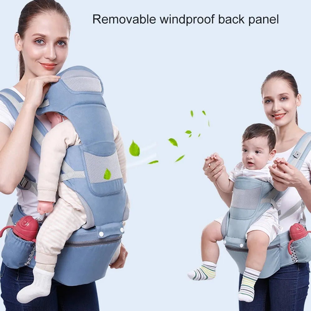 Ergonomic Baby Carrier Backpack – Comfort and Convenience for Modern Parents