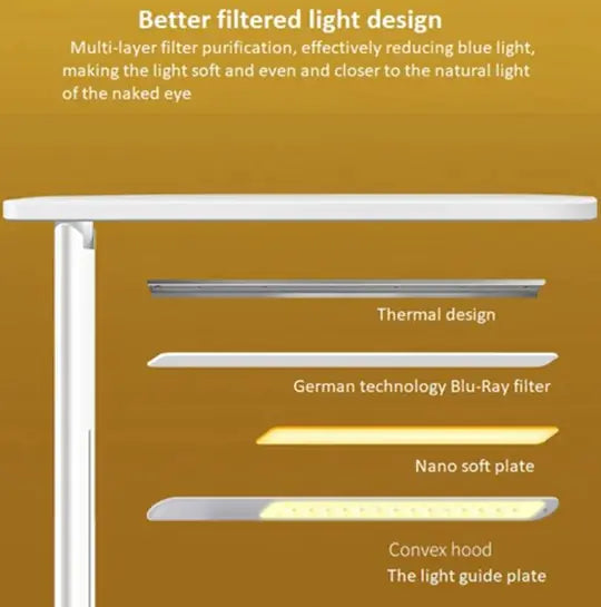 Dimmable LED Table Lamp: Elevate Your Space with Color and Style