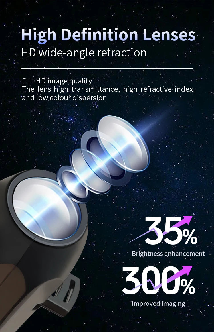 Enchant Your Halloween Celebrations with Our Halloween Projector Light