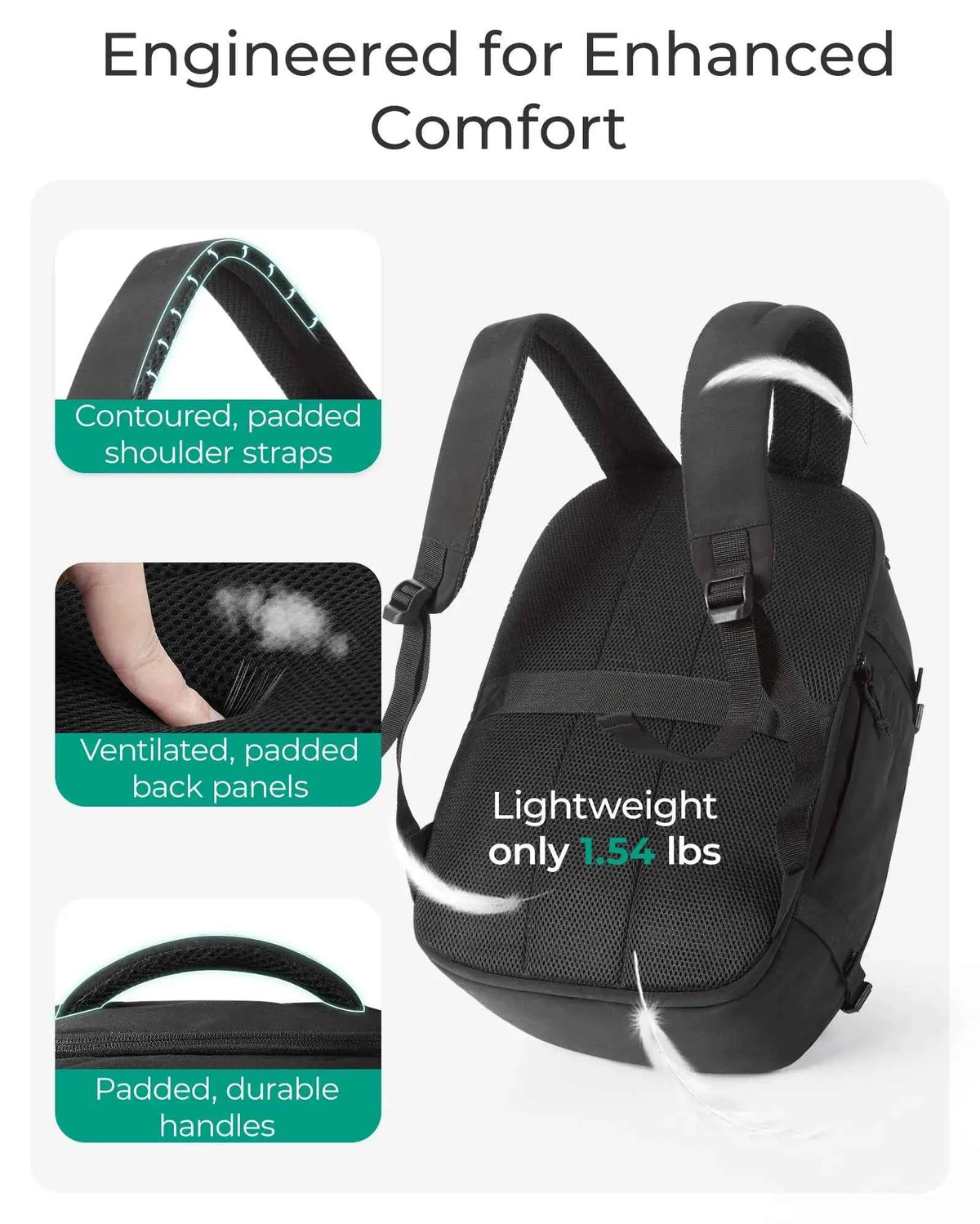 Lightweight Travel Backpack with USB Charging – Your Ultimate Travel Companion