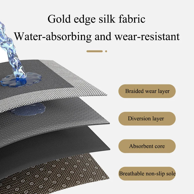 Kitchen Oil/Waterproof Floor Mat - OLM Store