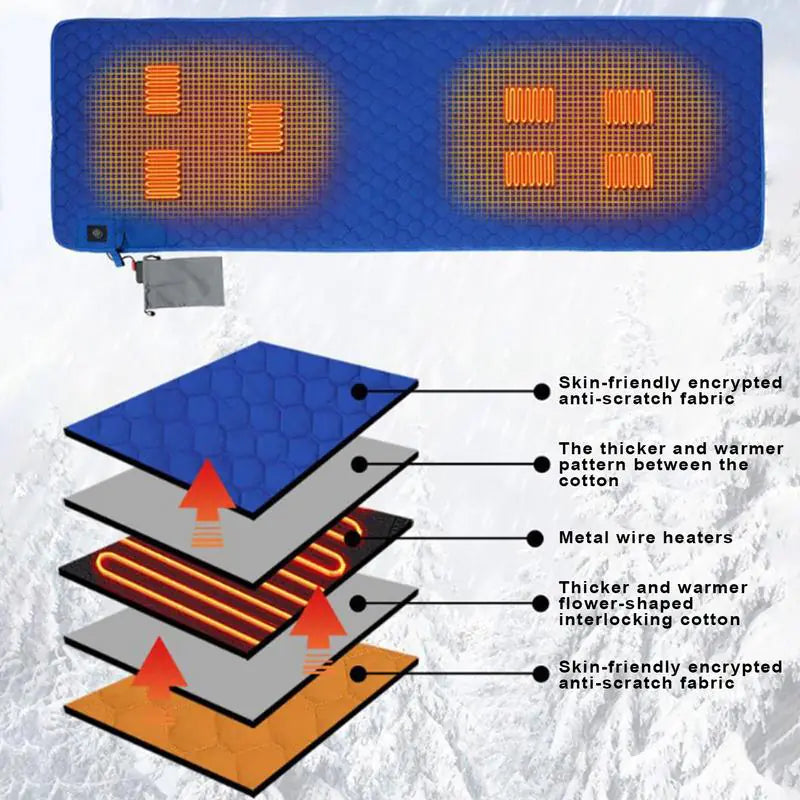 Stay Cozy Anywhere with the Outdoor USB Heating Sleeping Mat