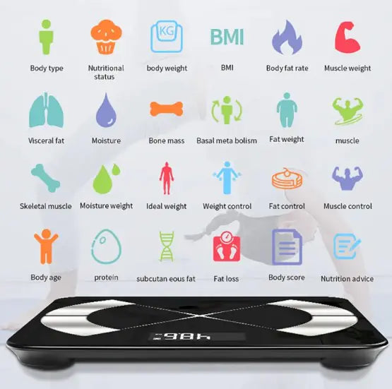 Transform Your Fitness Journey with Our Bluetooth Body Fat Scale