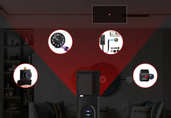 X13 Camera Finder device for detecting hidden surveillance cameras