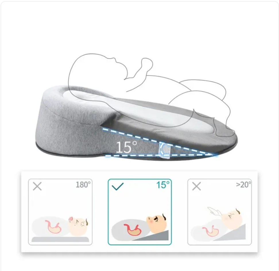 Ultimate Baby Anti-Spit Up Pillow – Comfort & Support for Your Little One