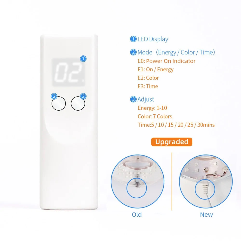Transform Your Skin with the LED Photon Therapy Facial Mask