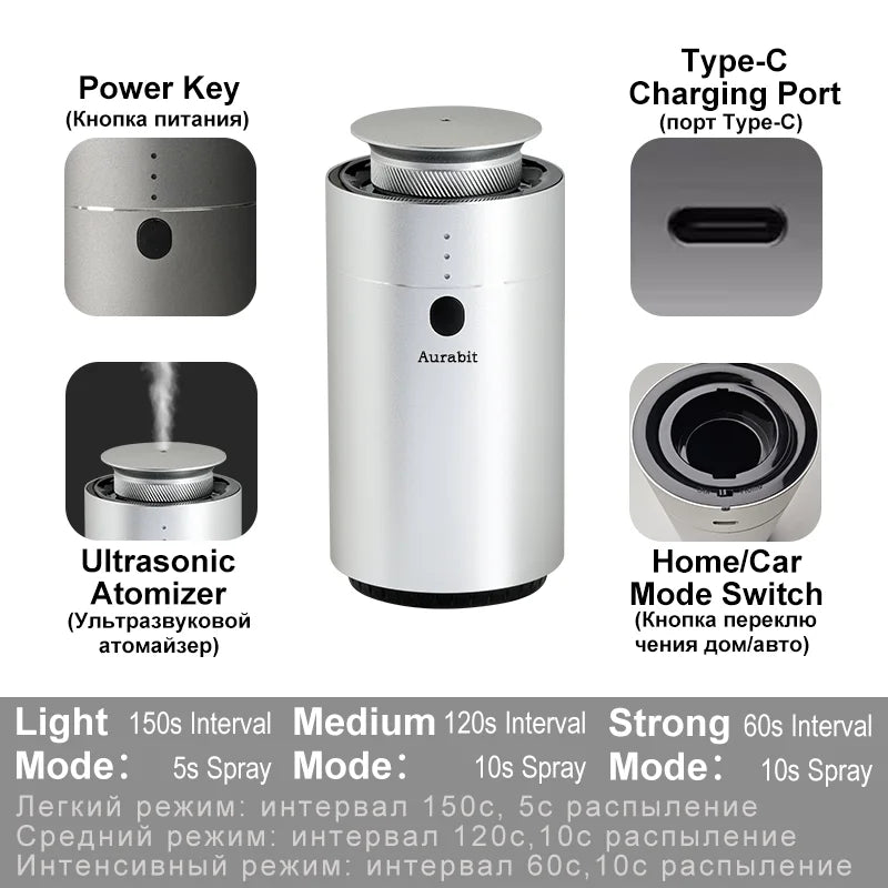Transform Your Space with the Smart Essential Oil Diffuser: Quiet & Efficient Aromatherapy for Home and Car