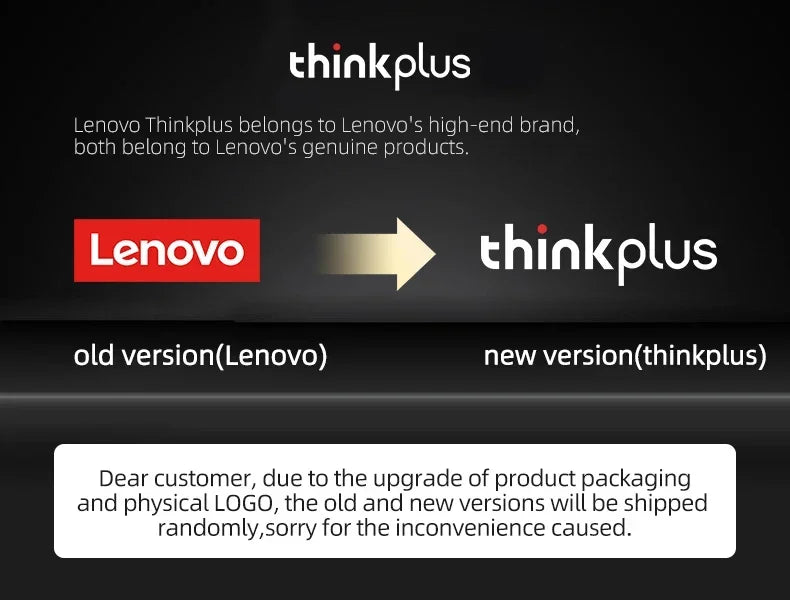Lenovo LP5 Pro Bluetooth Earbuds: Premium Sound for Every Moment