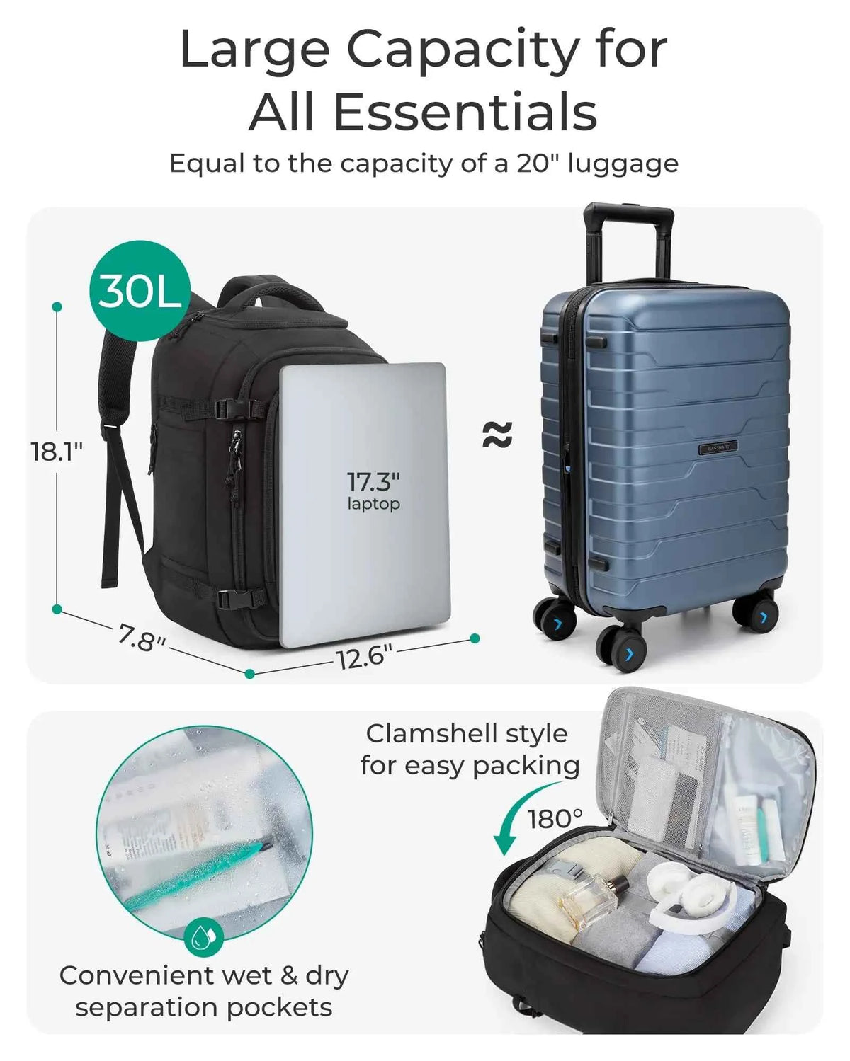 Lightweight Travel Backpack with USB Charging – Your Ultimate Travel Companion