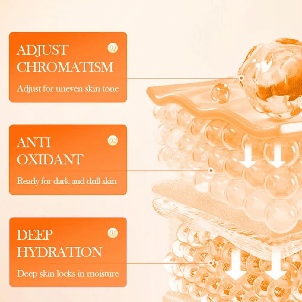 Illuminate Your Skin with the Vitamin C Brightening Essence Set – Your Ultimate Dark Spot Corrector, Pore Minimizer & Skin Tone Perfector