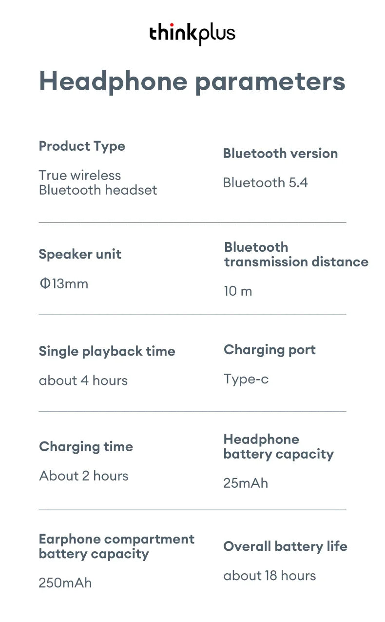 Lenovo LP5 Pro Bluetooth Earbuds: Premium Sound for Every Moment