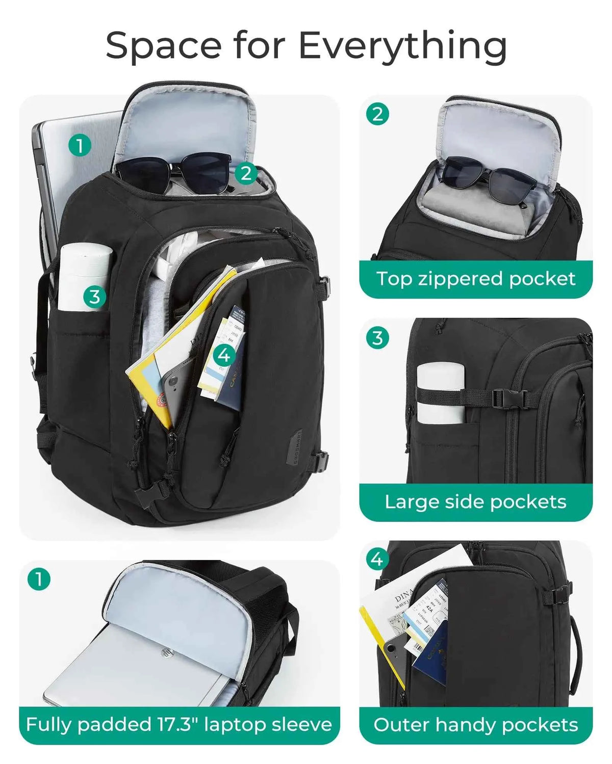 Lightweight Travel Backpack with USB Charging – Your Ultimate Travel Companion