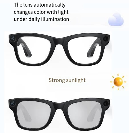AI Smart Camera Glasses: Capture Life’s Moments Effortlessly