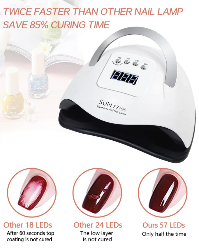 Achieve Salon-Quality Nails with the 220W Nail Dryer LED Lamp